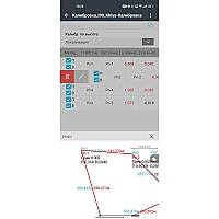Программное обеспечение CHC LandStar8