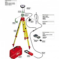 GPS/GNSS-приемник LEICA GS16 3.75G (расширенный)